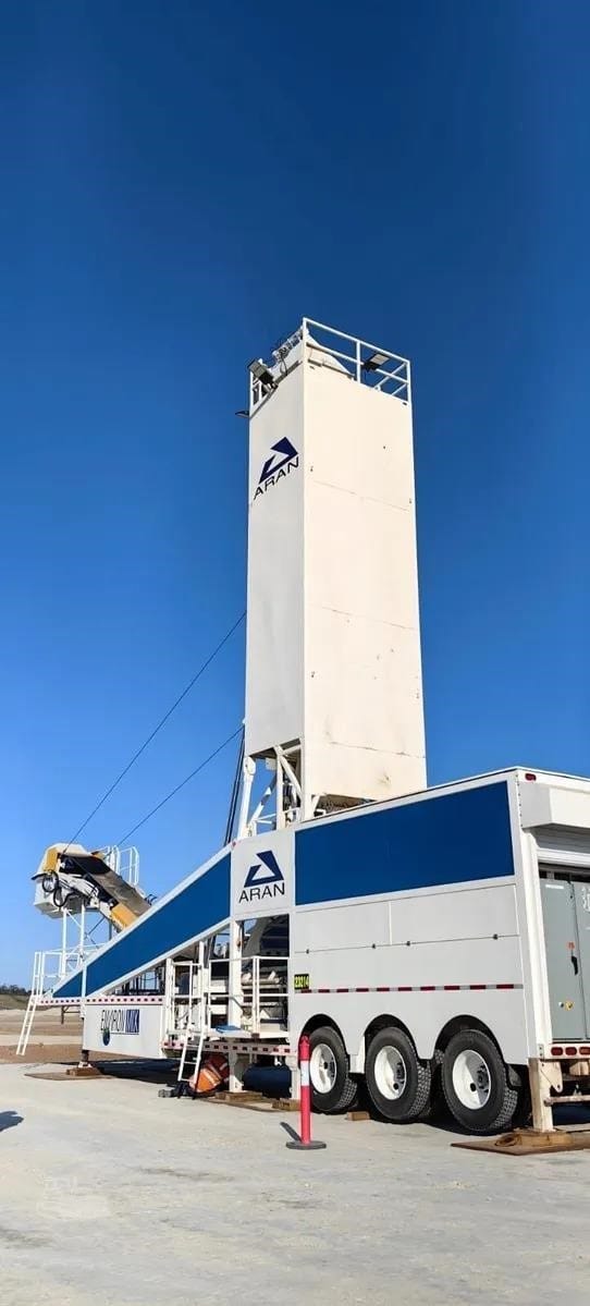 2026 ARAN ENVIRONMIX Concrete Plants for sale in Waukee, IA - listing photo 3 of 5